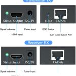 تطويله 60 متر HDMI مع ادابتور