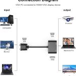 تحويله VGA TO HDMI + VGA مع صوت