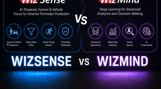 Dahua WizSense vs WizMind — إيه الفرق الحقيقي؟