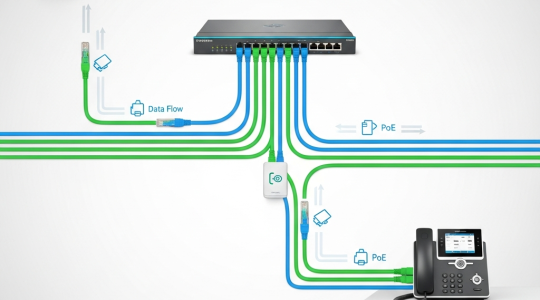 أساسيات شبكة مكتبك: ما هو السويتش (Network Switch) وكيف تحل منافذ POE مشكلة تمديدات كاميرات المراقبة IP؟