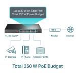 سوتش باور جيجا tplink موديل TL-SL1226P