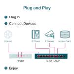 سوتش باور tplink موديل TL-SF1009P